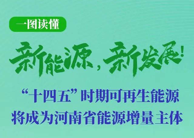 河南重磅發(fā)文！加快建設(shè)4個百萬千瓦高質(zhì)量風(fēng)電基地，啟動機(jī)組更新?lián)Q代